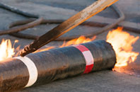 free Feorlig flat roofing repair quotes